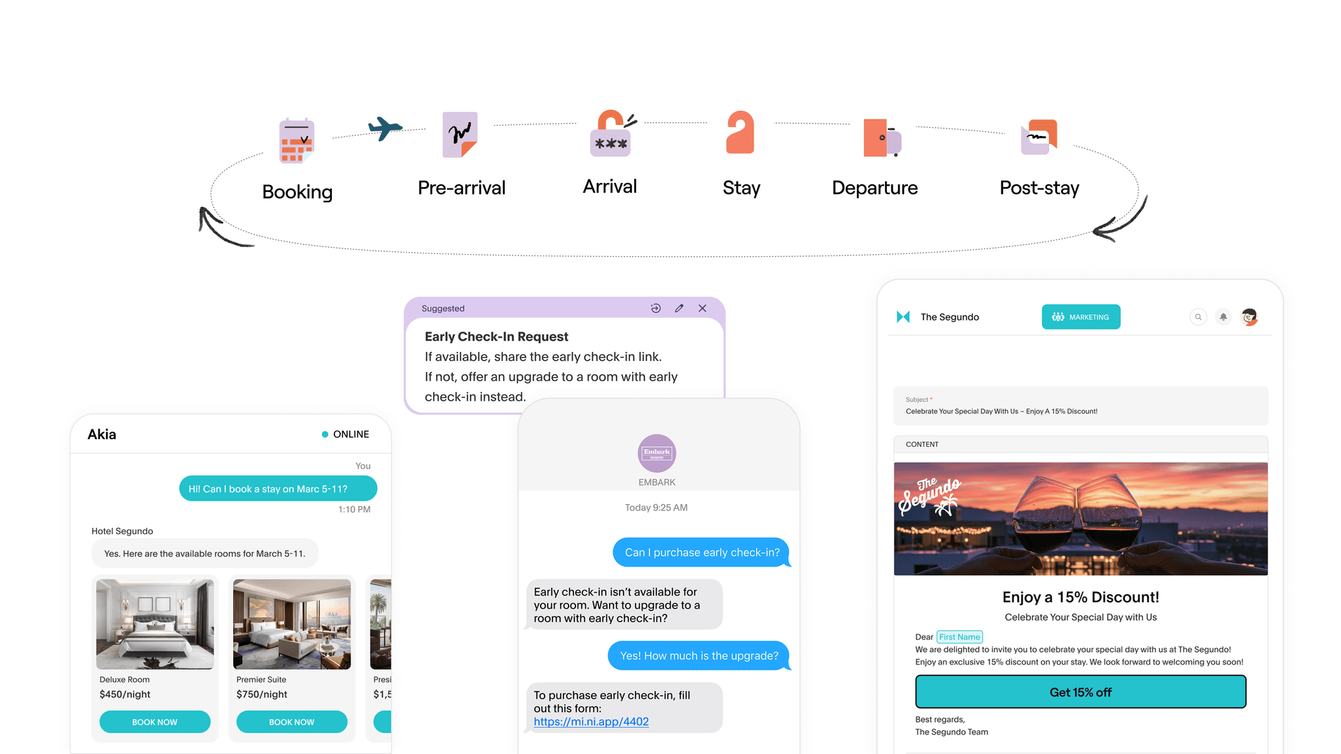 Hotel front desk software: what the best properties use (and why a unified inbox changes everything)