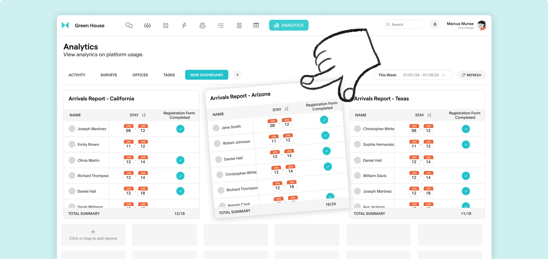 Pull your most relevant guest data together in a single view