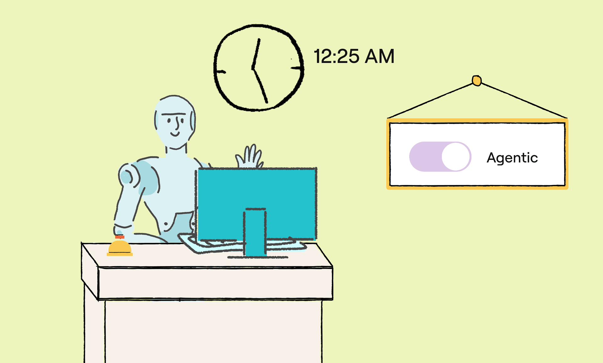 Automate after-hours support for your team.