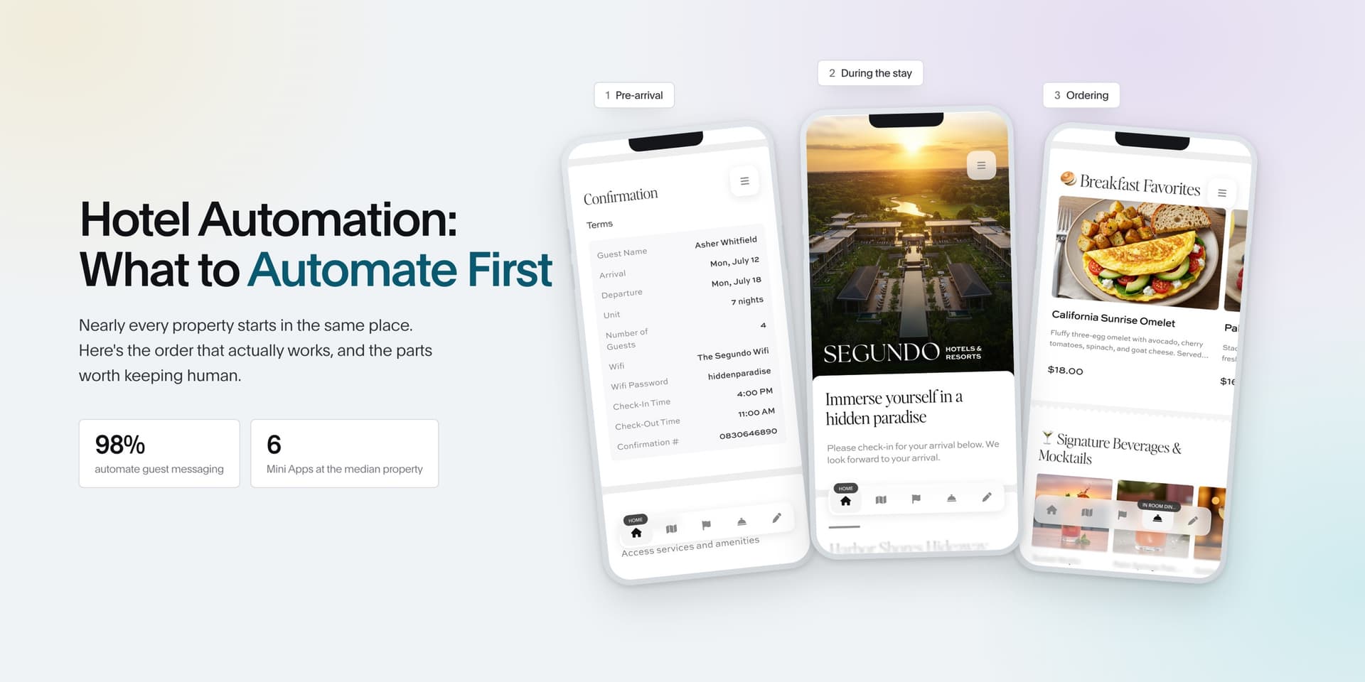 Hotel Automation: What to Automate First (and What to Skip)