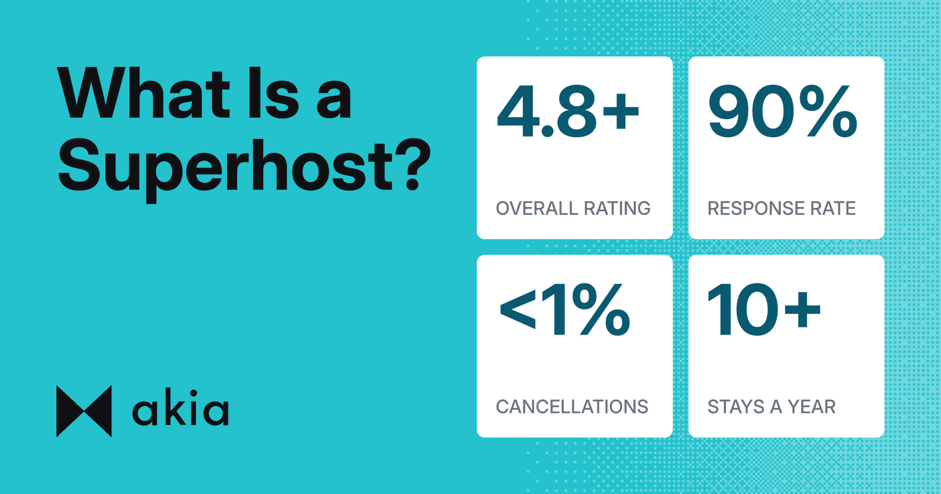 What Is a Superhost? Airbnb's Badge, Explained